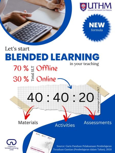 Poster Blended Learning